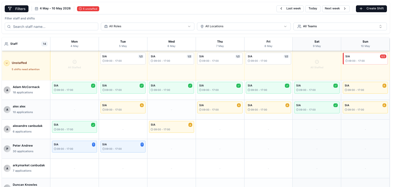 Rotas & Shift Scheduling